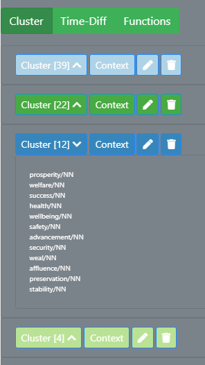 Cluster List