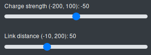 Default Simulation Settings