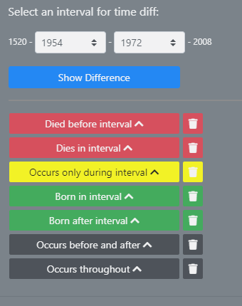 Select Interval